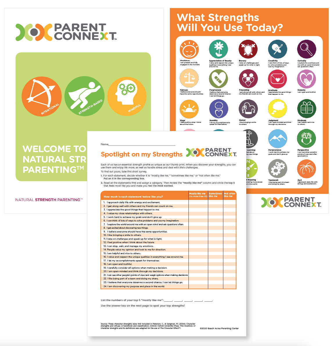 Parent Connext® Tool Kit