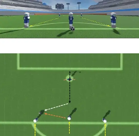 Panel A displays what participants viewed during the cutting scenario. The grey dashed lines in panel A indicate the path the non-player characters (NPC) took with the central NPC passing the ball to the left or right NPC. Panel B is a top-down view of the cutting scenario. The black dashed line going through the player-controlled avatar (i.e., the avatar at the top of panel B) indicated the run-up phase with the white dashed line coming directly off that line toward the soccer ball representing the cutting toward the NPC. The grey dashed line going from the middle NPC to the left indicated the ball path.