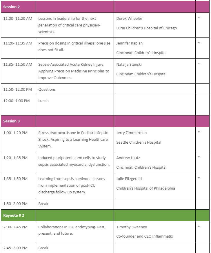 Hector Wong Memorial Symposium agenda, page 2