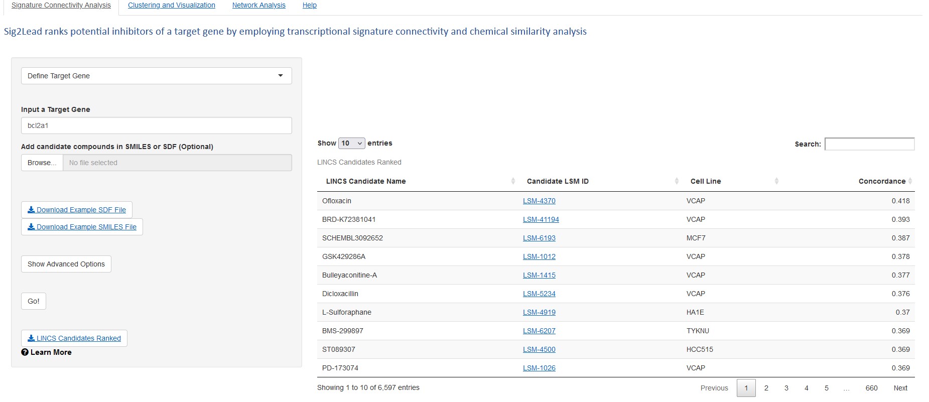 Website screenshot shows an example output of the ceSAR drug discovery tool developed at Cincinnati Children's and the University of Cincinnati.