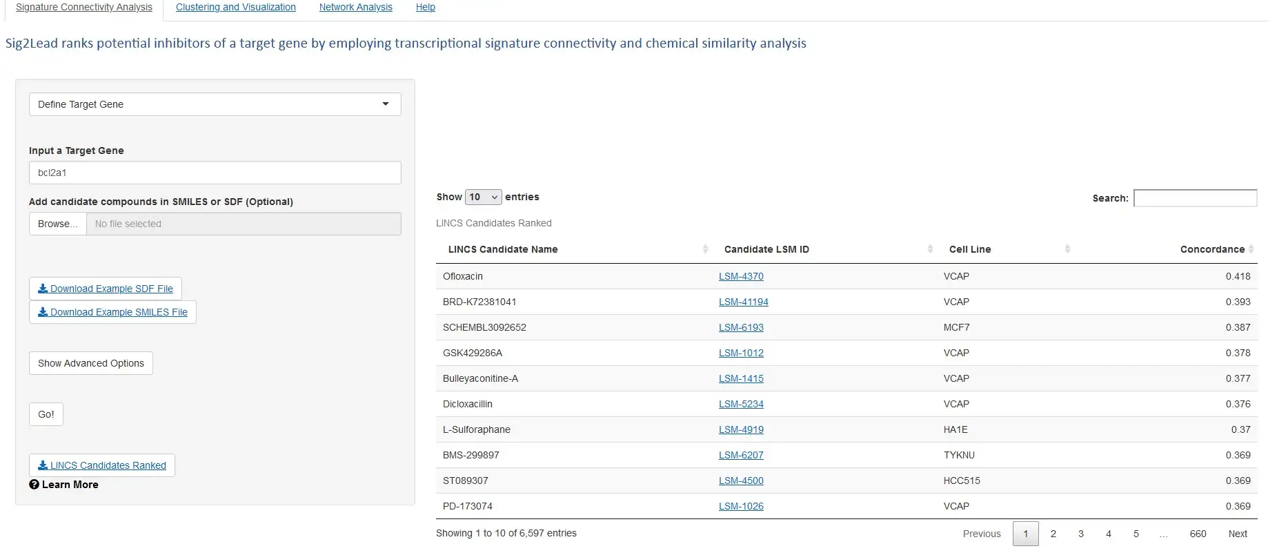 Website screenshot shows an example output of the ceSAR drug discovery tool developed at Cincinnati Children's and the University of Cincinnati.