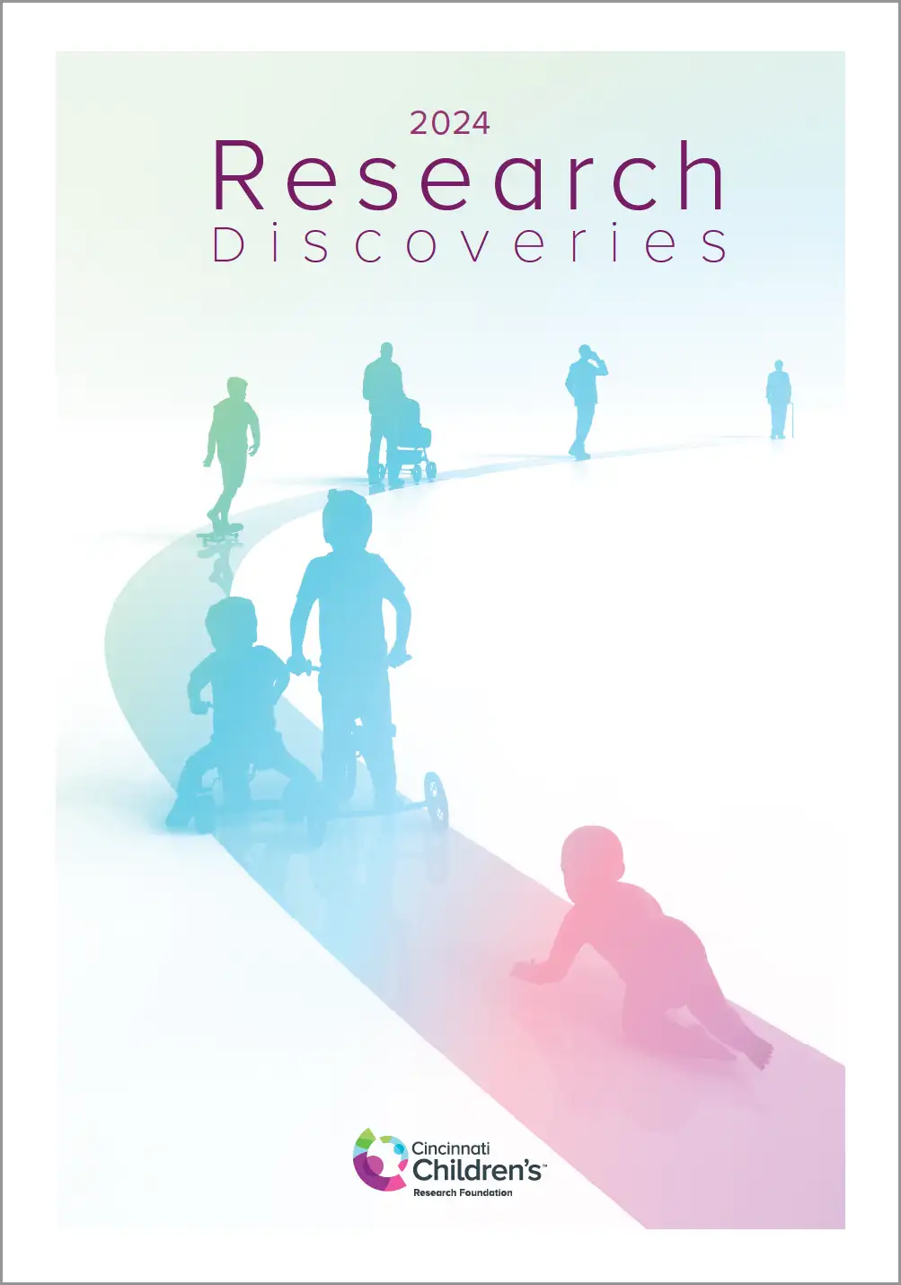 Research Annual Report 2024 cover that says 