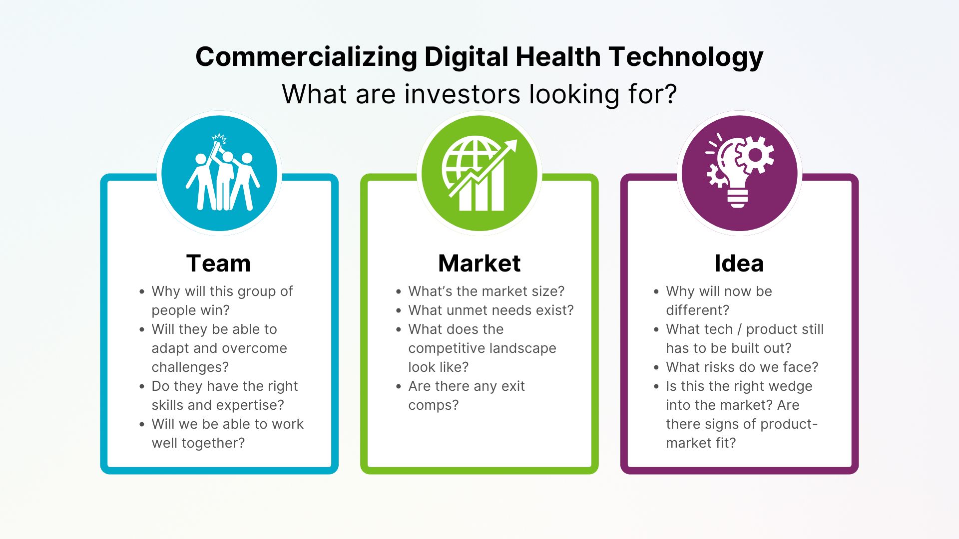 What digital health investors are looking for.
